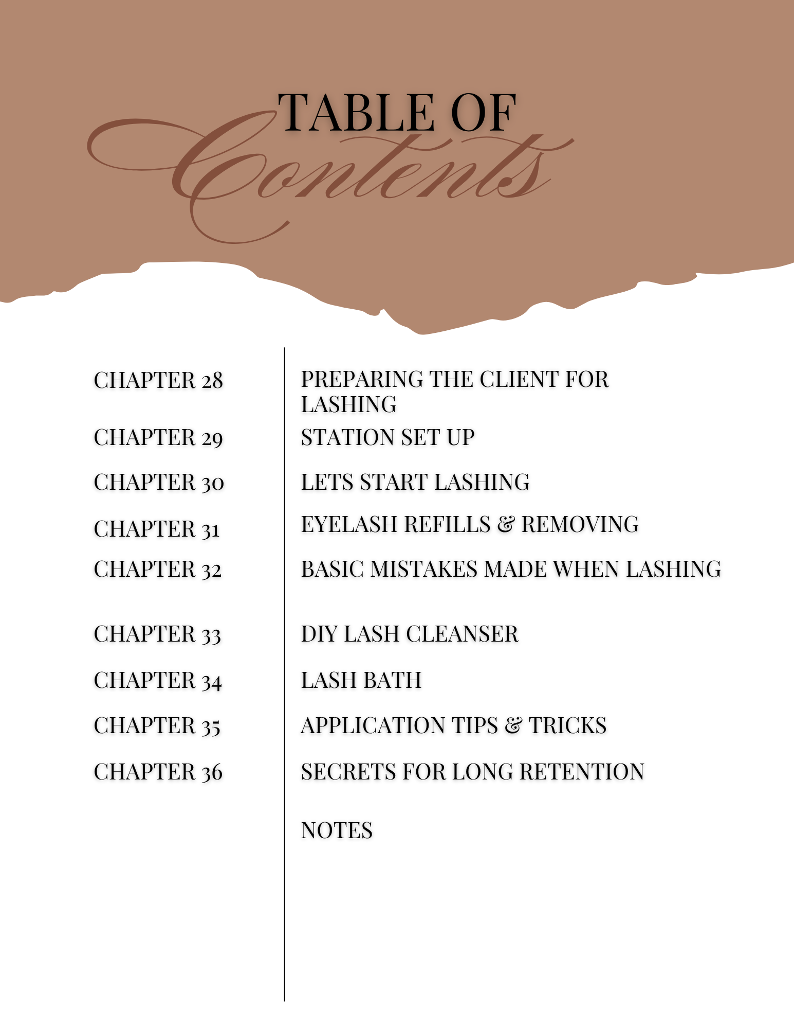 1 on 1 Lash Extension Training Manuel PDF